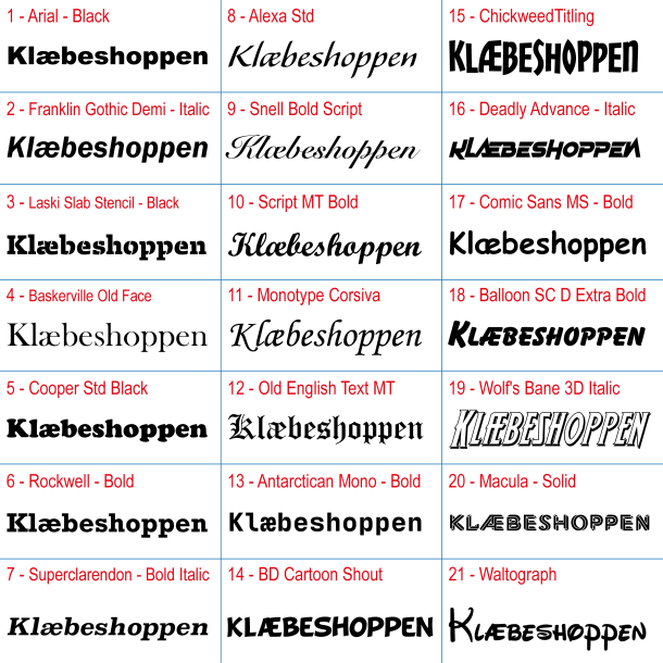 Lav dine egen tekster !!